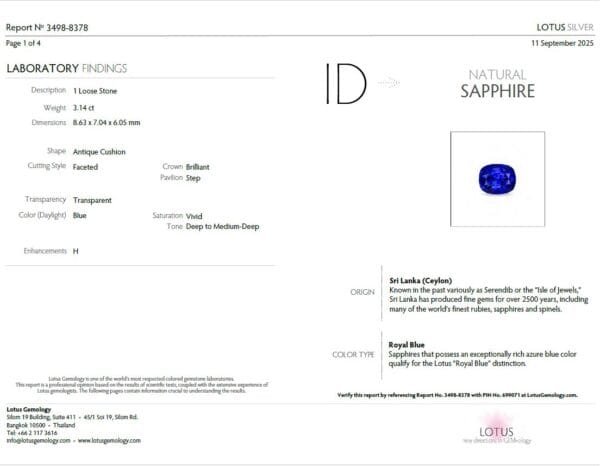 Lotus Gemology report – Royal Blue color type, Sri Lanka origin – 3.14 ct