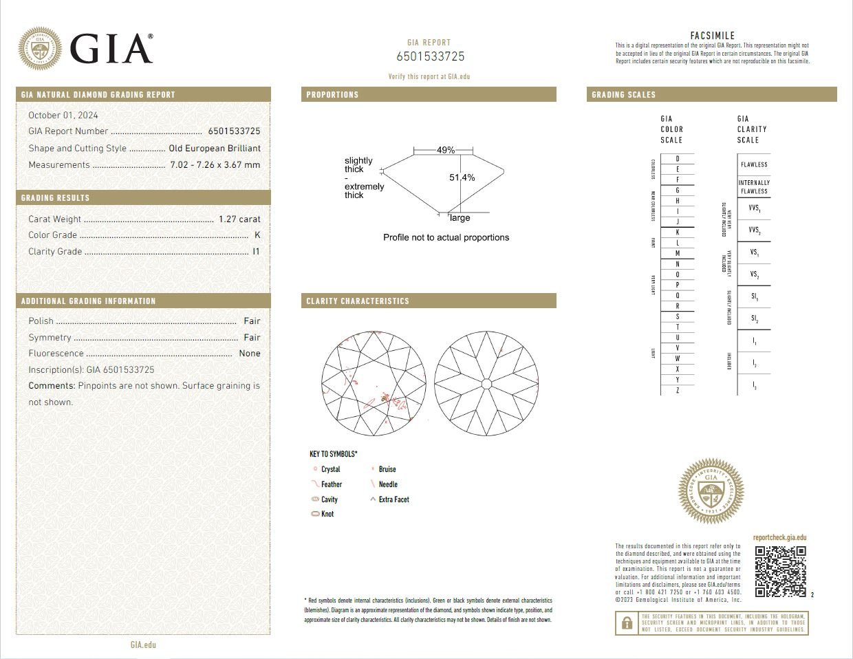 Diamond Certified GIA 1.27 ct Old European Brilliant